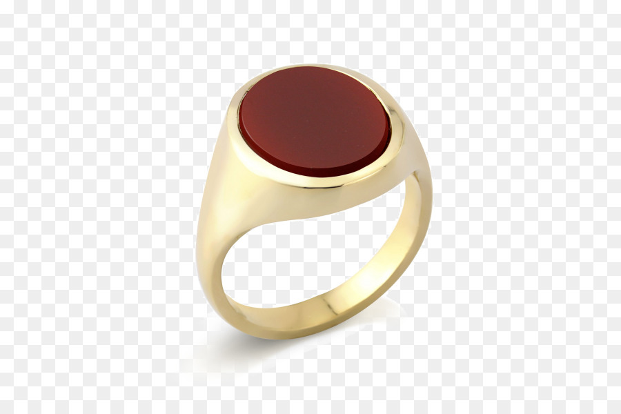 Cincin Emas，Aksesori PNG