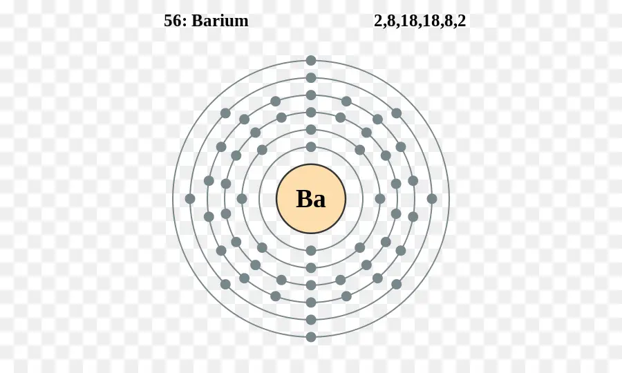 Bismut，Atom PNG