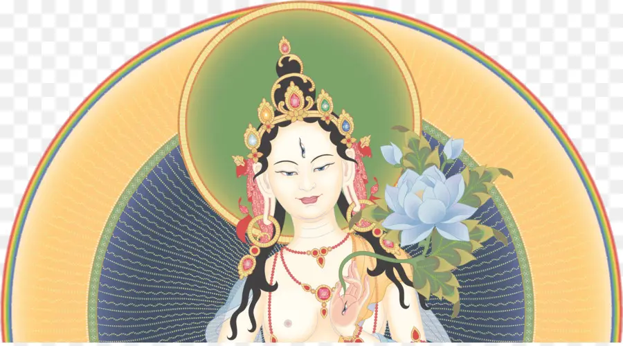 Tara，Agama Buddha PNG