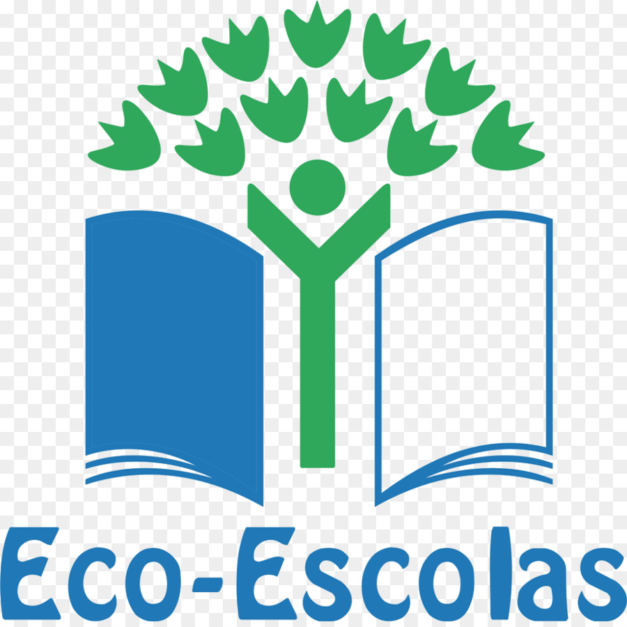 Ecoschools，Sekolah PNG