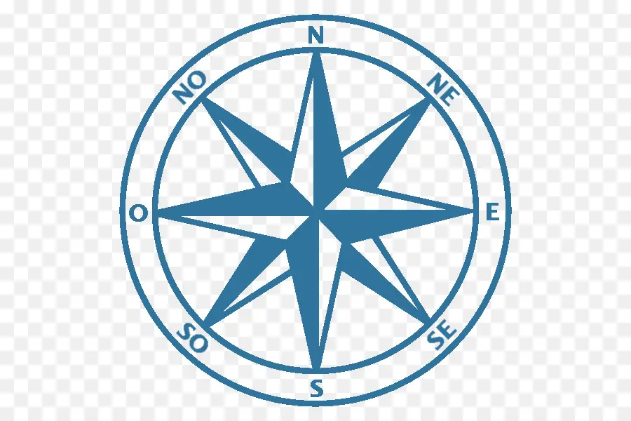 Utara，Kompas PNG
