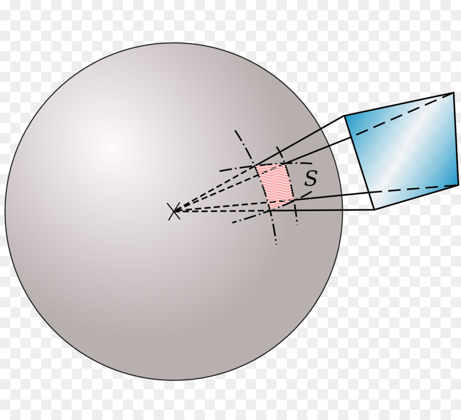 Diagram Geometris，Bola PNG