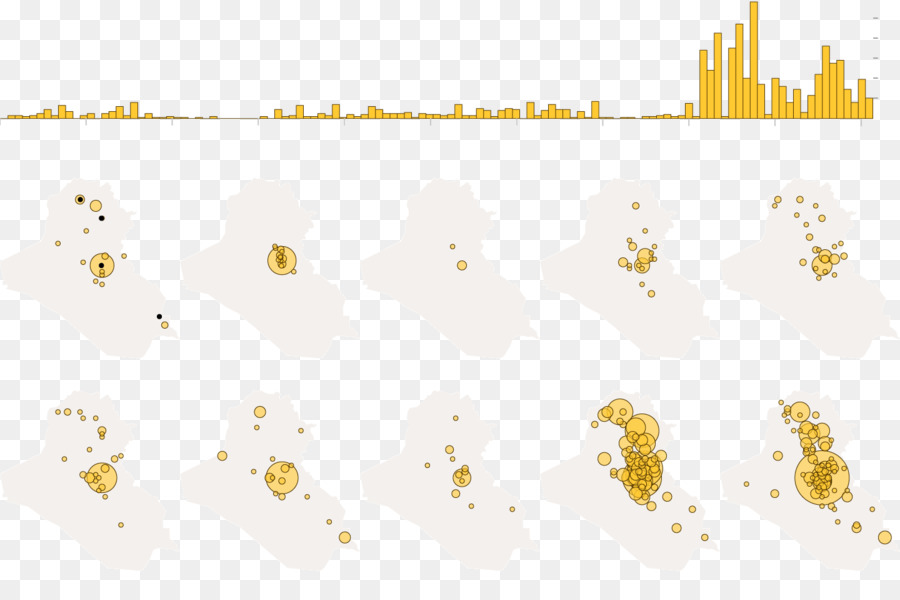 Mosul，Sinjar PNG