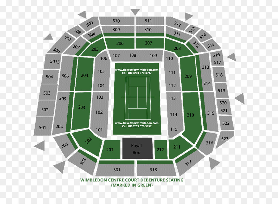 Pengadilan Pusat Wimbledon，Tempat Duduk PNG