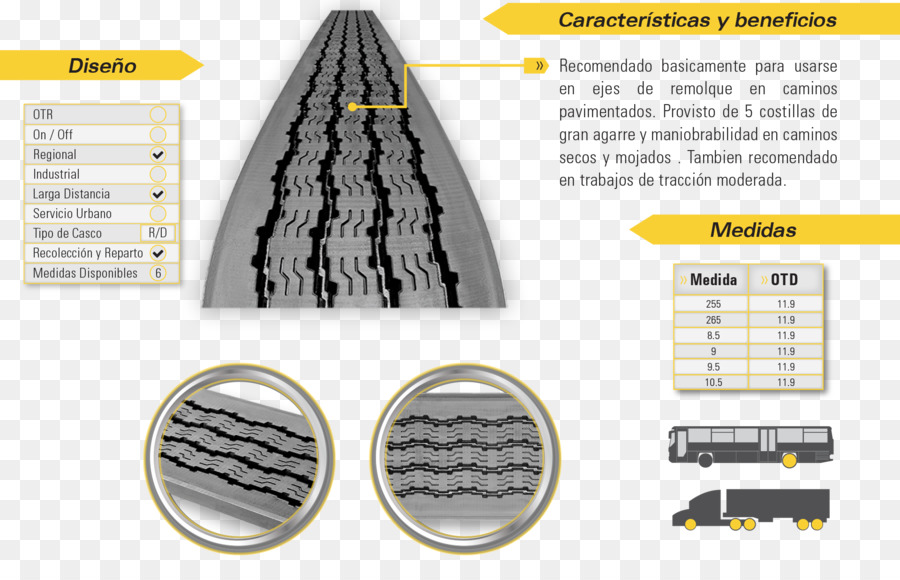 Bandag，Bridgestone PNG