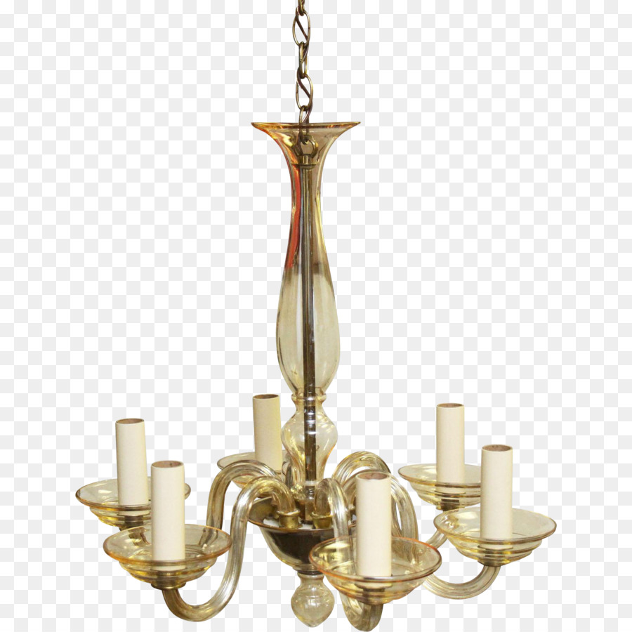 Kandil，Lampu PNG