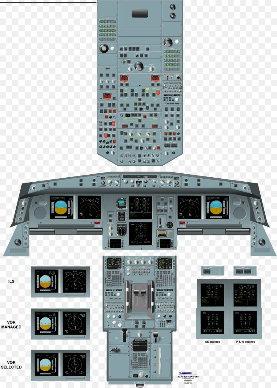 Kokpit Pesawat，Panel Kontrol PNG