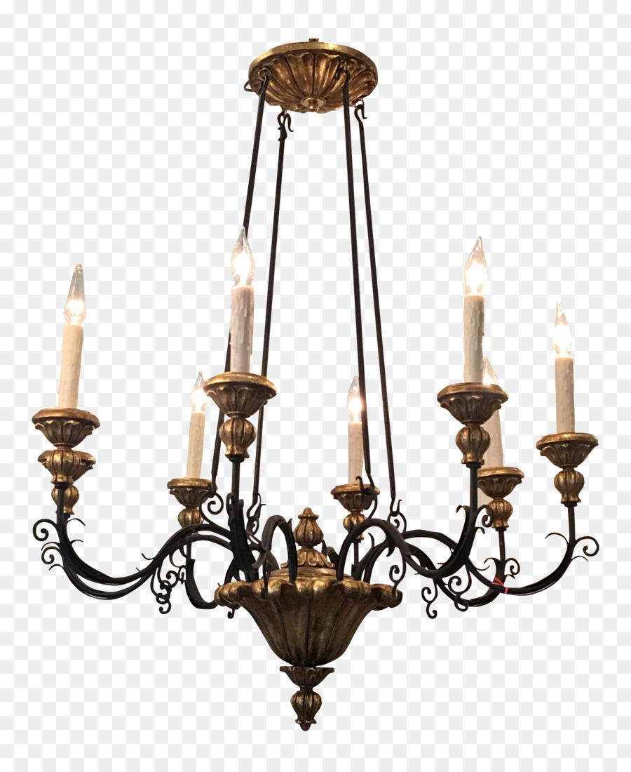 Kandil，Lampu PNG