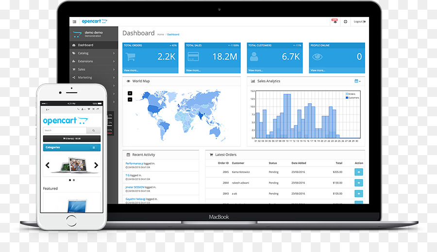 Opencart，Pengembangan Web PNG