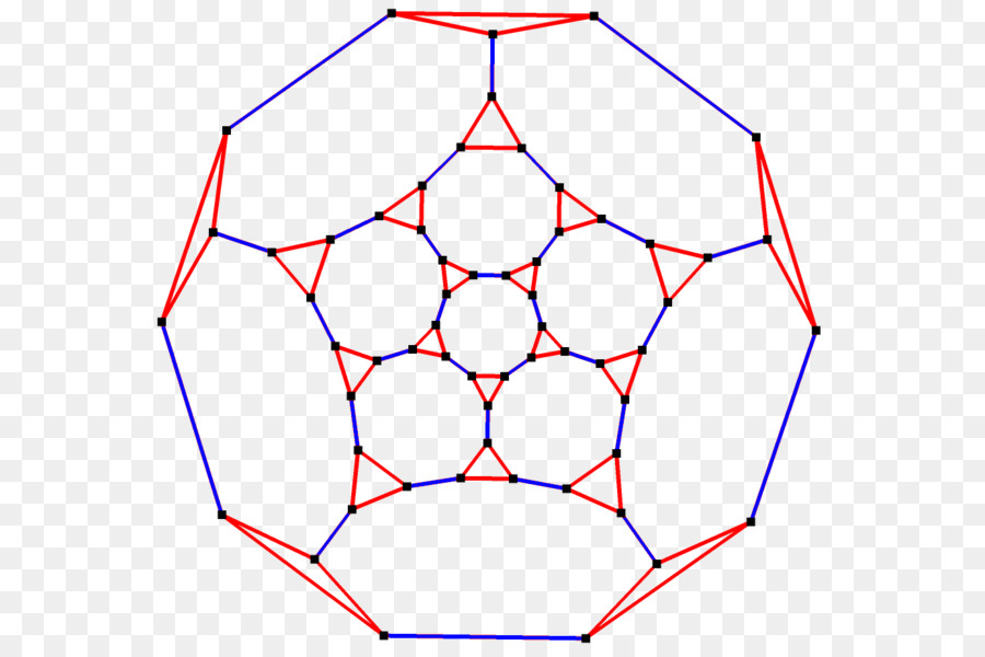 Grafik，Node PNG