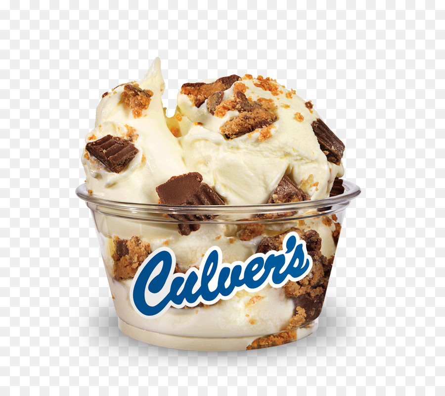 Sundae，Es Krim PNG