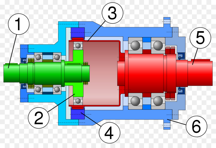 Gearing Gelombang Regangan，Drive Harmonik PNG