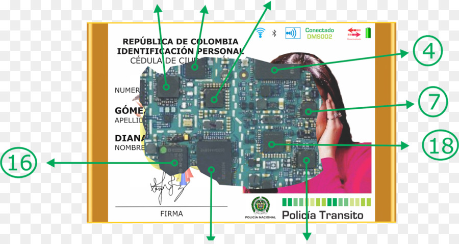 Mikrokontroler，Teknik Elektronik PNG