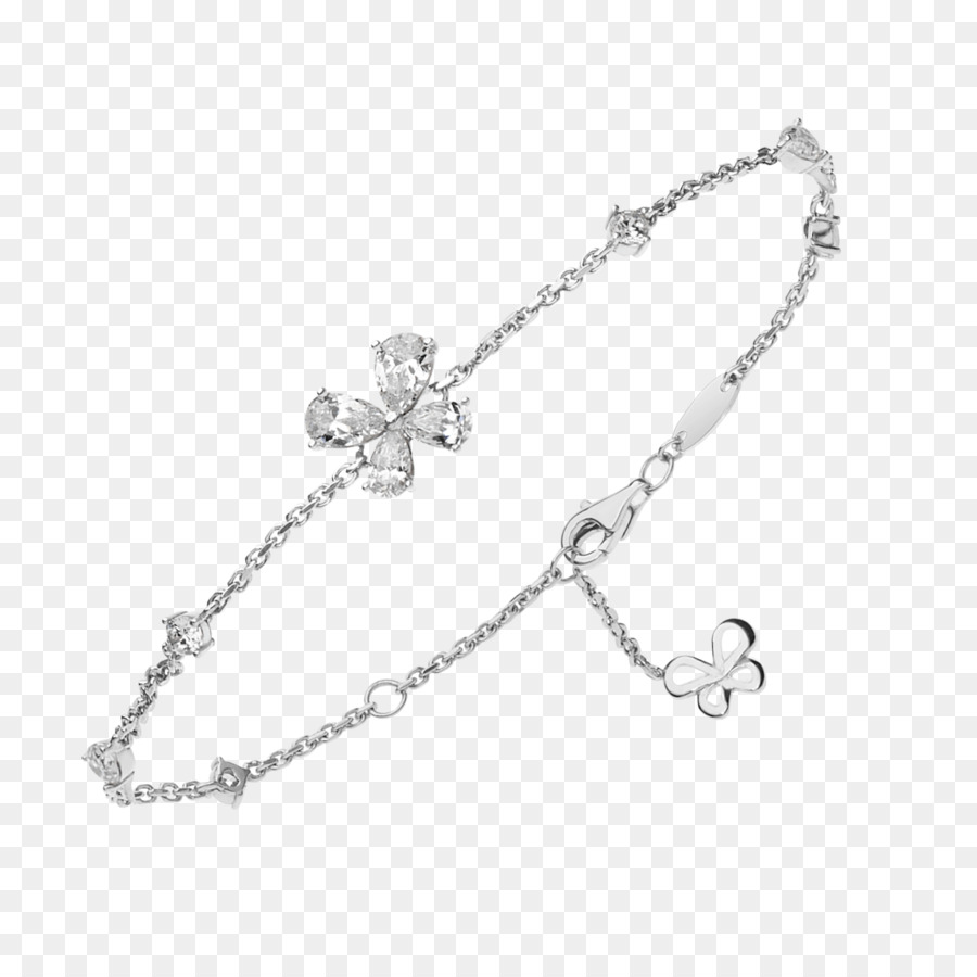 Kalung，Gelang PNG