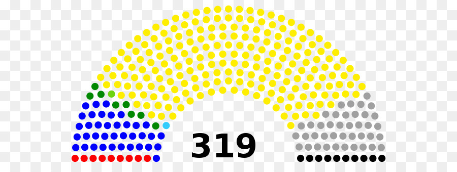 Perancis Pemilu Legislatif Tahun 2017，Perancis PNG