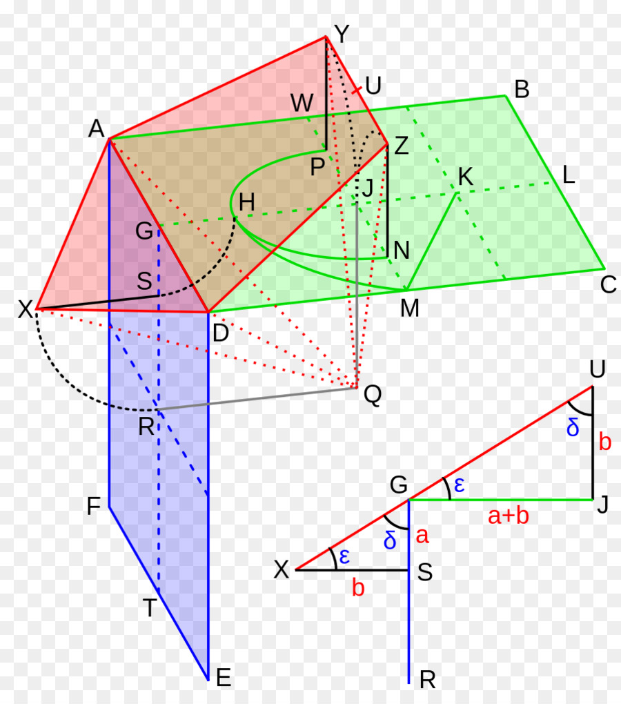 Elemen Euclid, Geometri Euclidean, Matematika Gambar Png