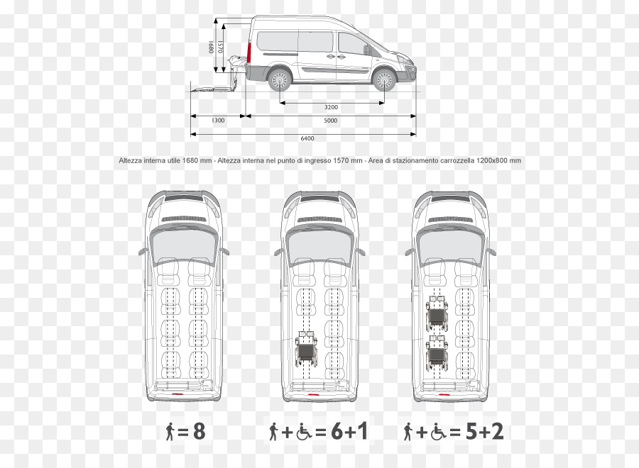 Gambar，Desain Otomotif PNG