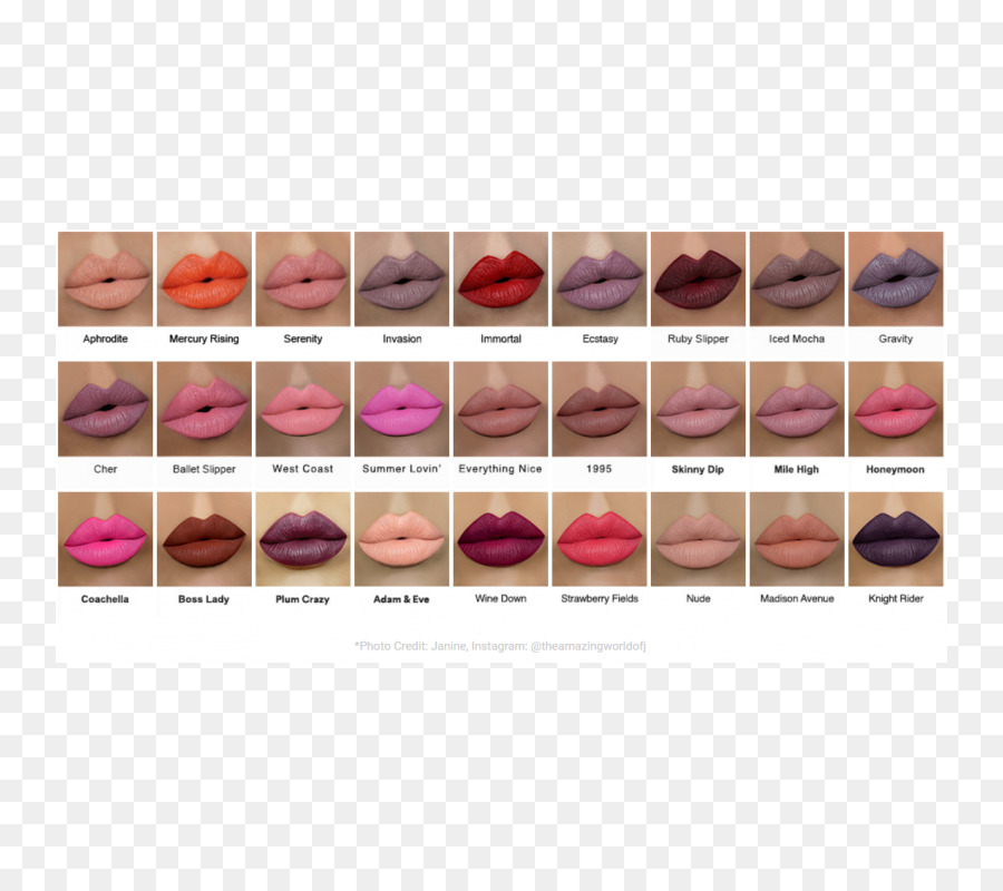 Warna Bibir，Lipstik PNG