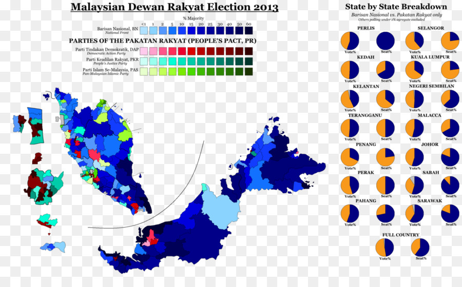 Malaysia，Malaysia Pemilihan Umum Tahun 2018 PNG