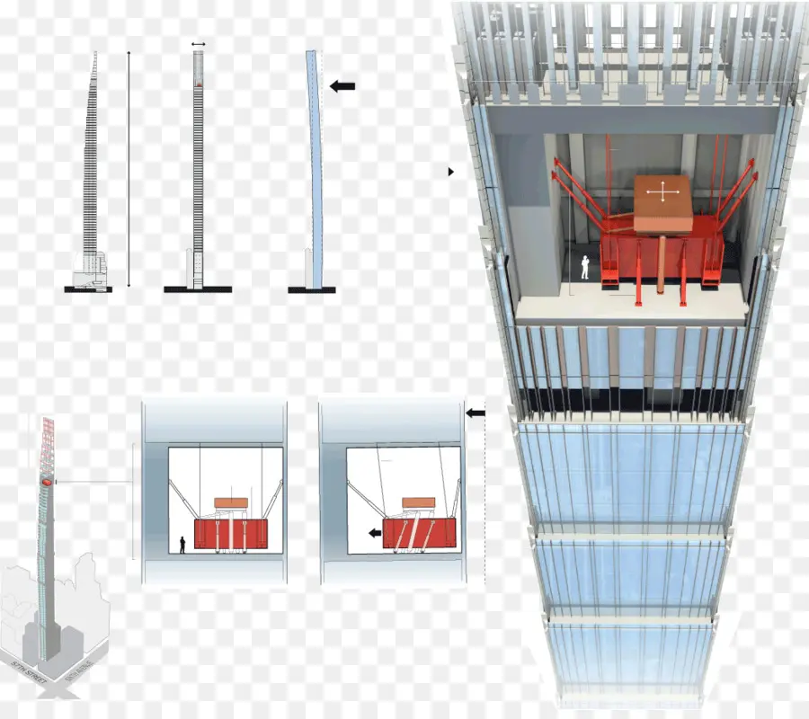 Diagram Lift，Mengangkat PNG