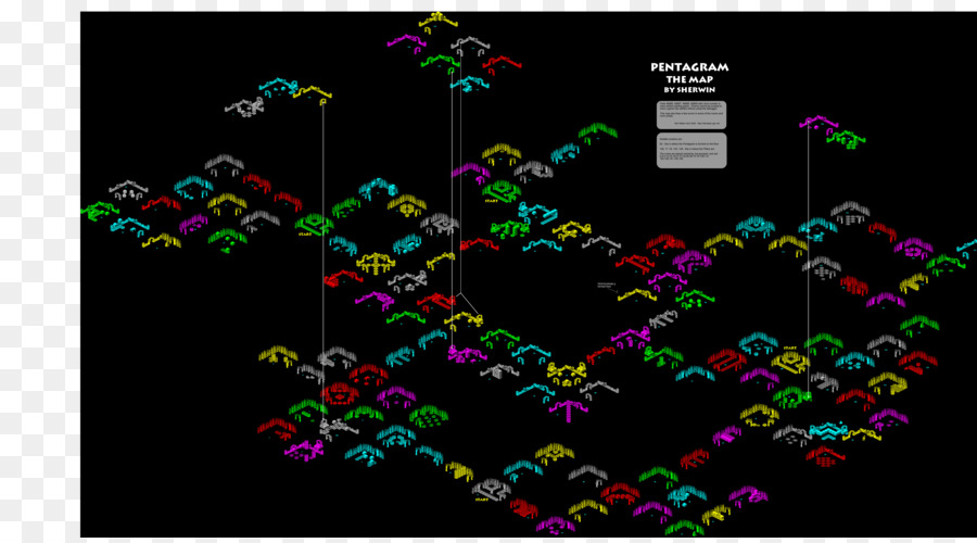 Sabre Wulf，Zx Spectrum PNG