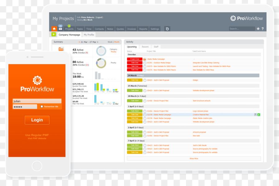 Proworkflow，Program Komputer PNG