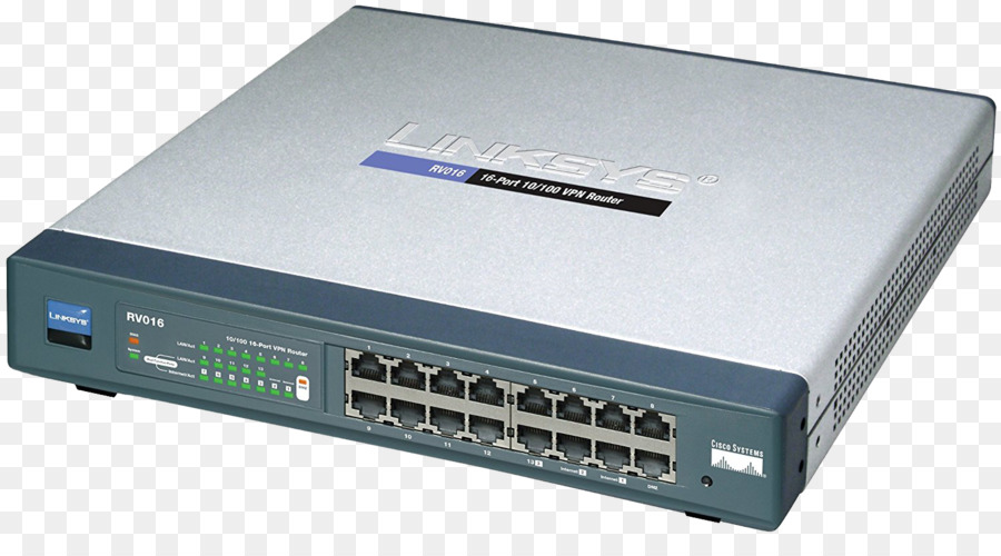 Router，Sistem Cisco PNG