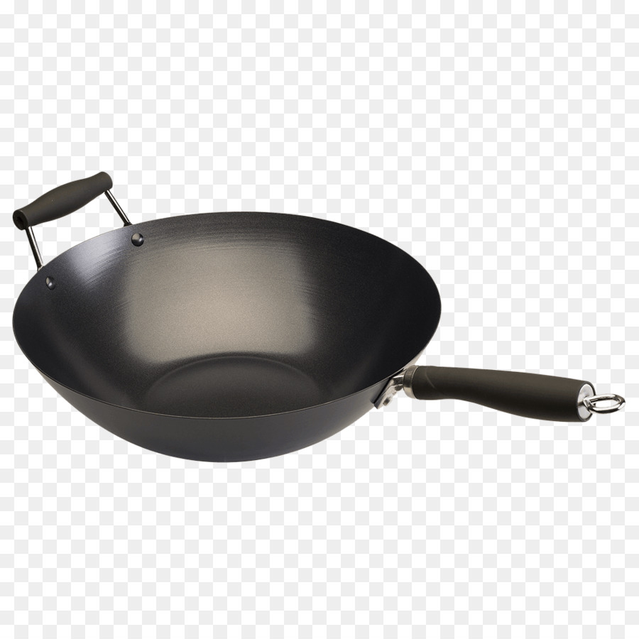 Wajan，Peralatan Masak PNG