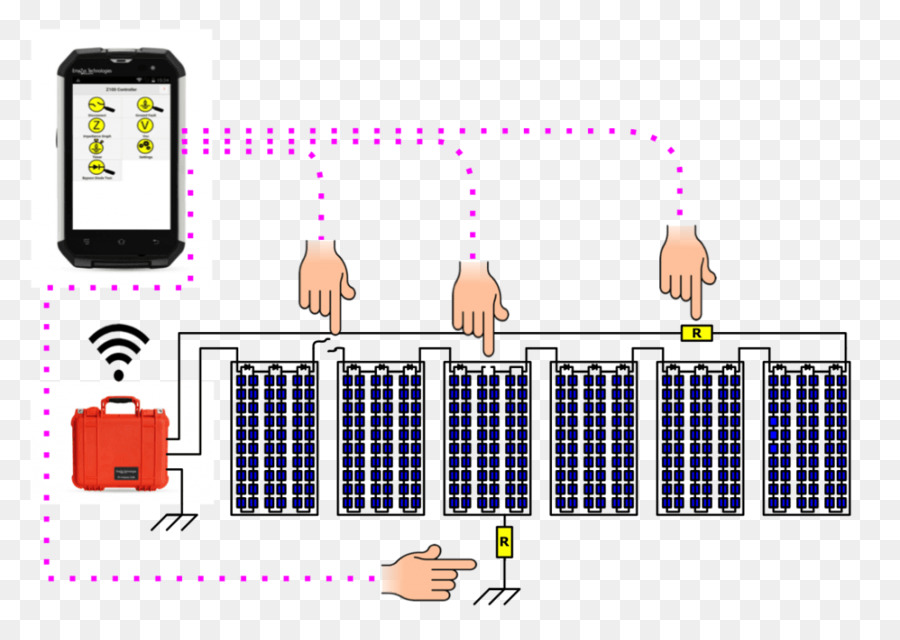 Sistem Fotovoltaik，Fotovoltaik PNG