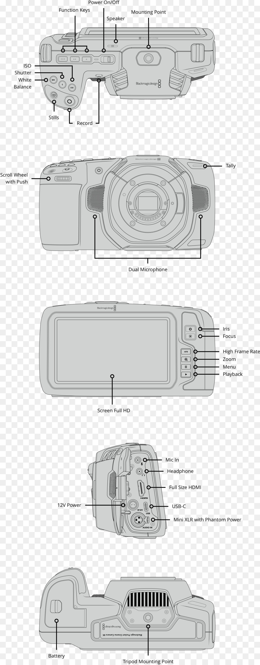 Blackmagic Desain，Blackmagic Saku Bioskop PNG