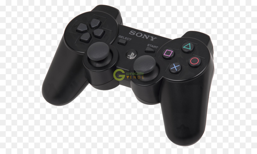 Sixaxis，Playstation PNG
