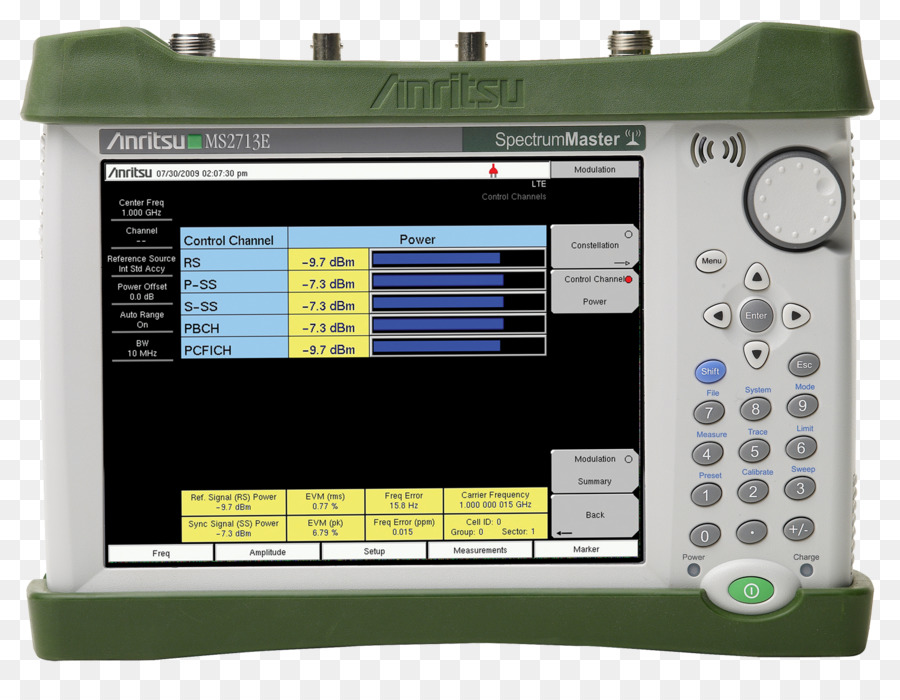 Antena Analyzer，Anritsu PNG