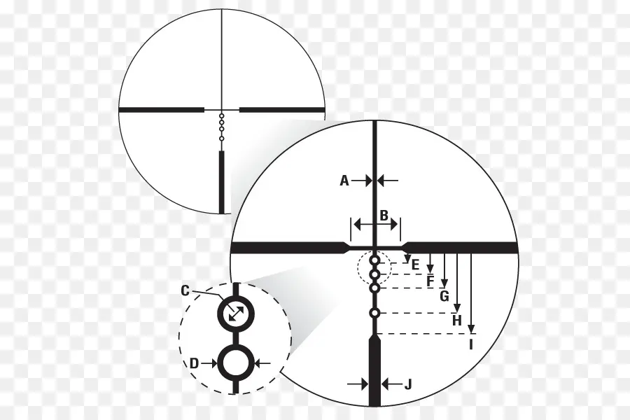 Reticle，Cakupan PNG