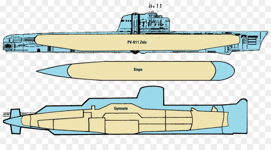 Kapal Selam Chaser，Dosa PNG