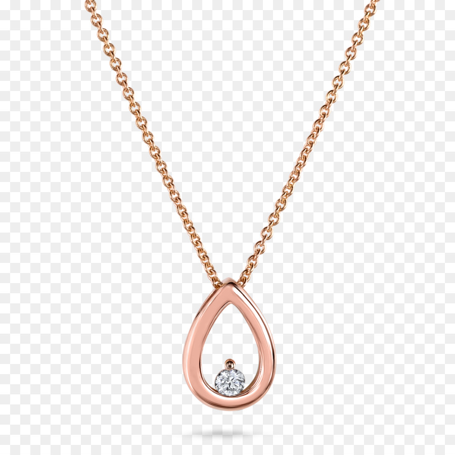 Kalung Emas，Liontin PNG