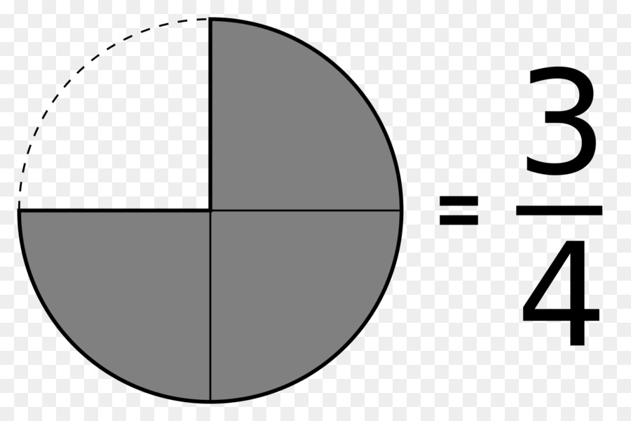 Diagram Pecahan，Matematika PNG