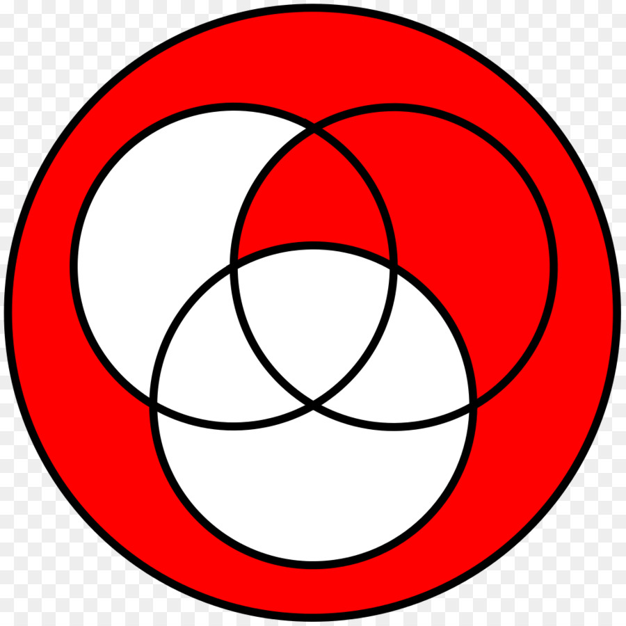 Diagram Venn Merah，Bagan PNG