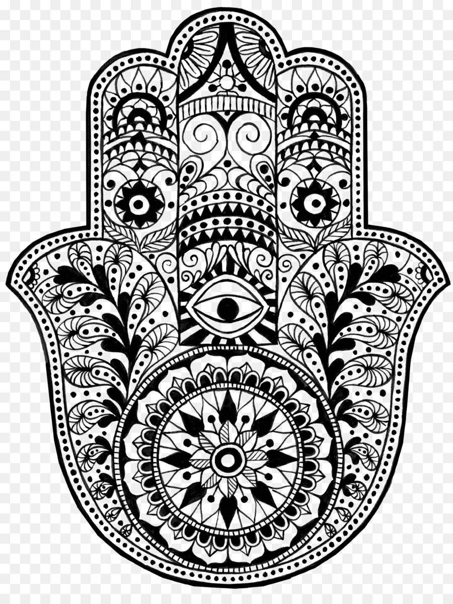 Tangan Hamsa，Perlindungan PNG