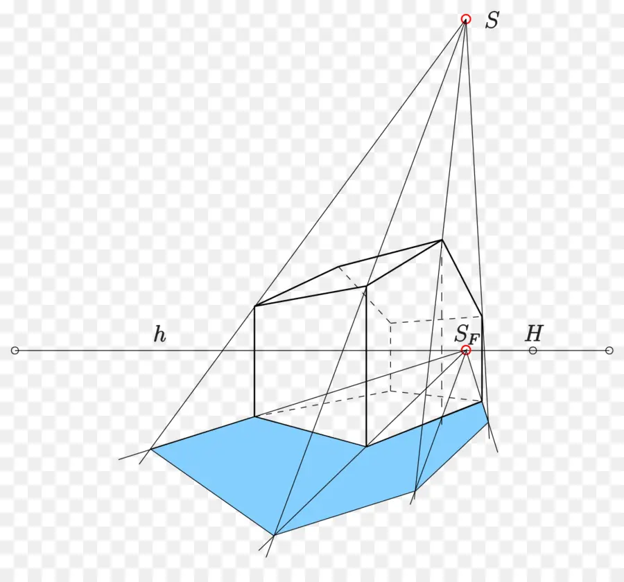 Gambar Geometris，Perspektif PNG