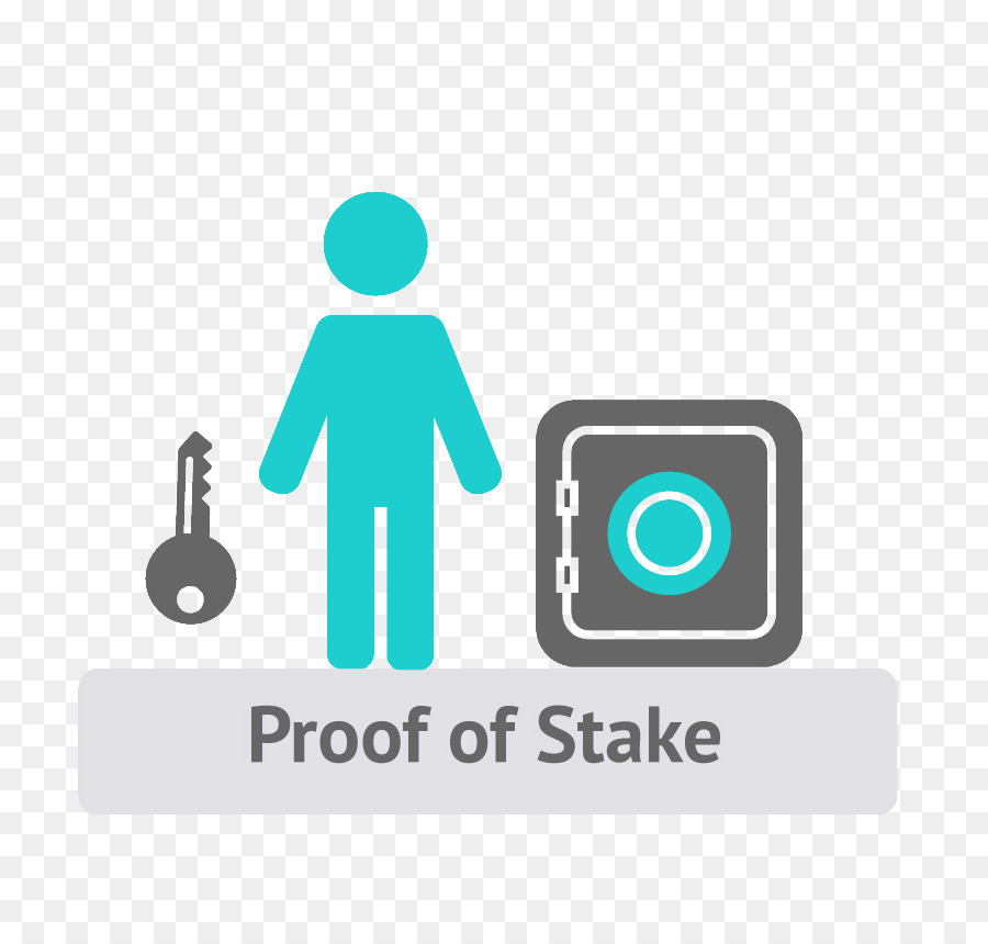 Proofofwork Sistem，Proofofstake PNG