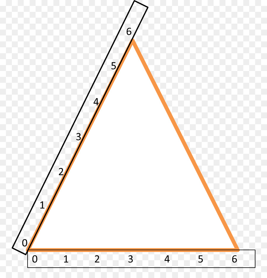 Segi Tiga，Geometri PNG