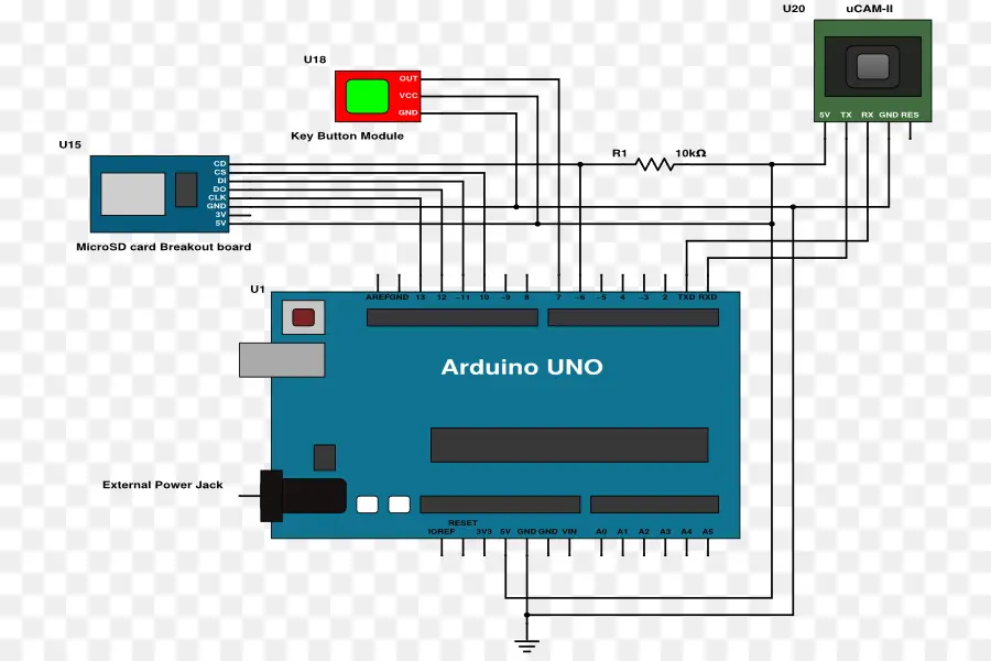 Arduino Uno，Mikrokontroler PNG