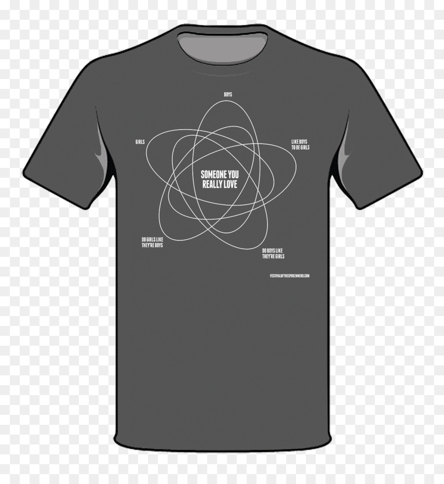 Tshirt，Diagram Venn PNG