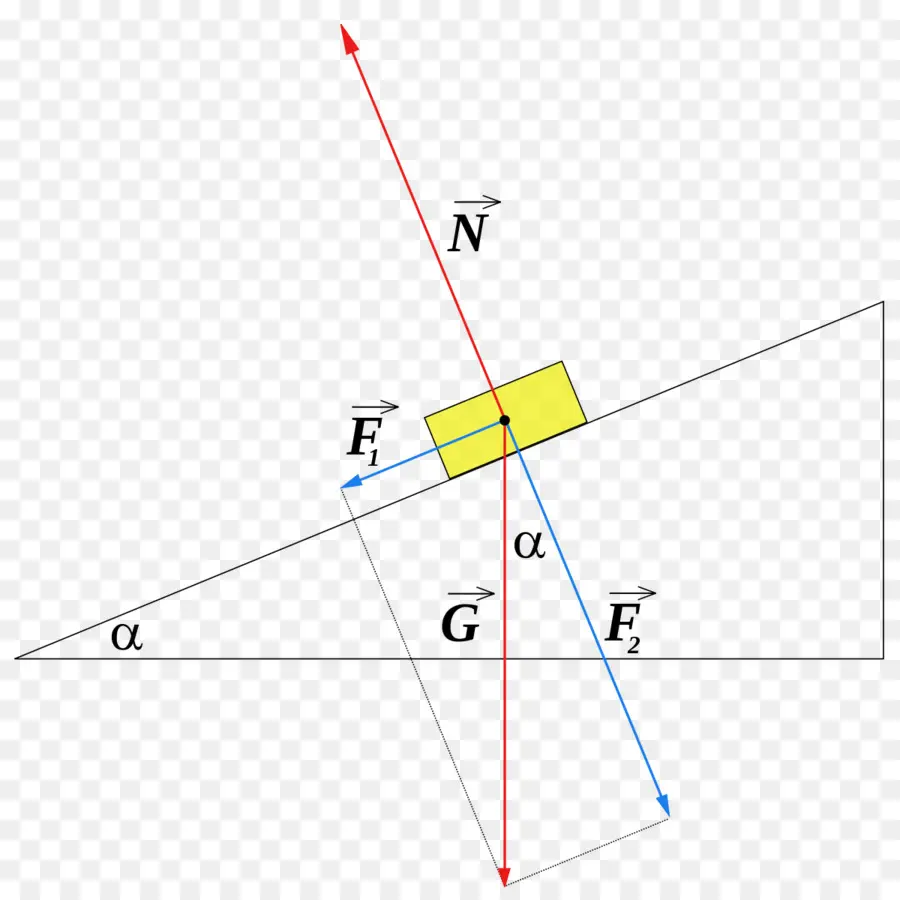 Diagram Fisika，Kekuatan PNG