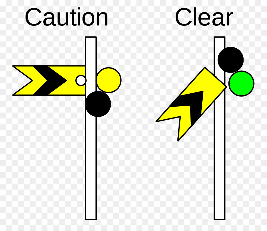 Transportasi Kereta Api，Kereta PNG