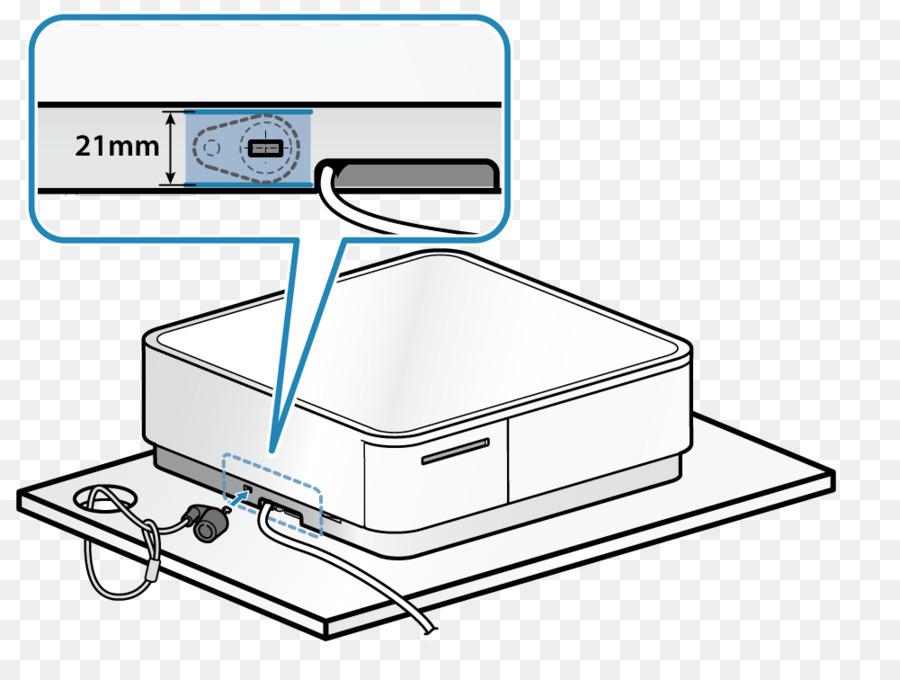 Produk Manual，Sekrup PNG