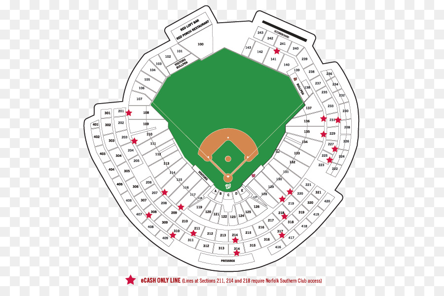 Taman Nasional，Washington Nationals PNG