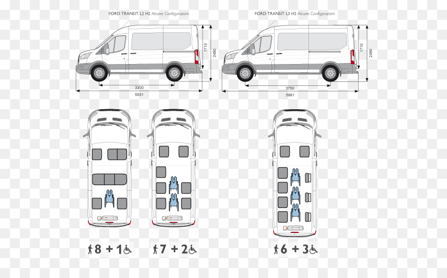 Mobil，Ford Transit PNG