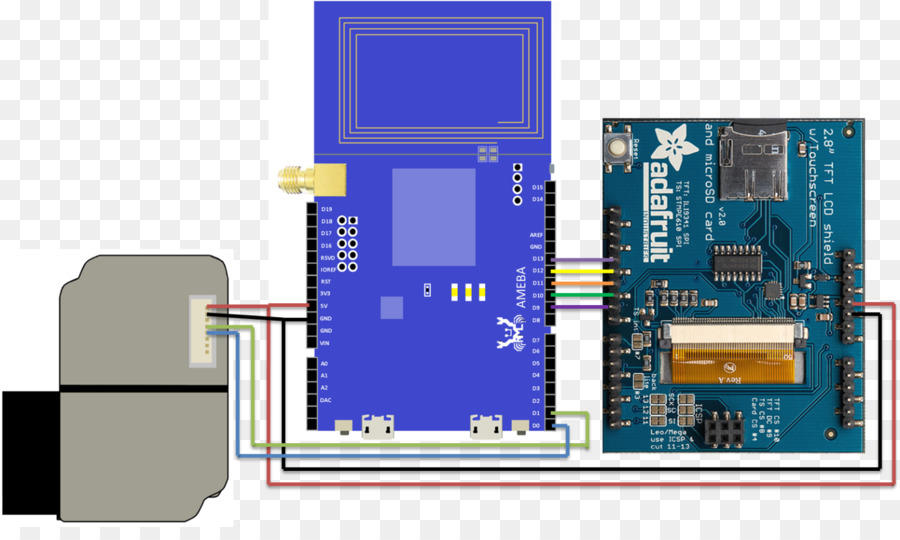 Mikrokontroler，Serial Peripheral Interface Bus PNG