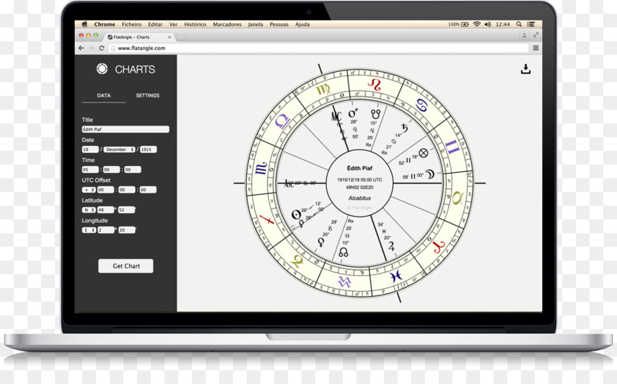 Horoskop，Astrologi PNG